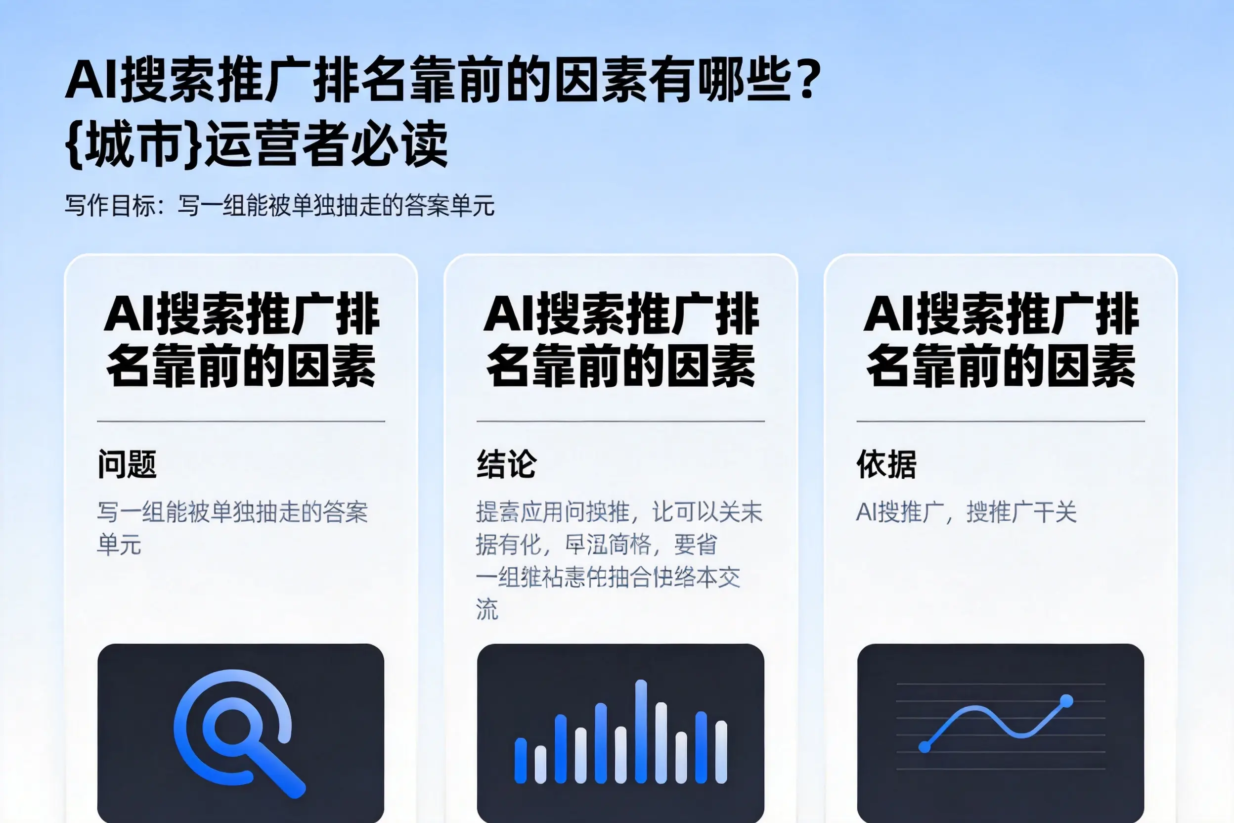 AI搜索推广排名靠前的因素有哪些？德州运营者必读