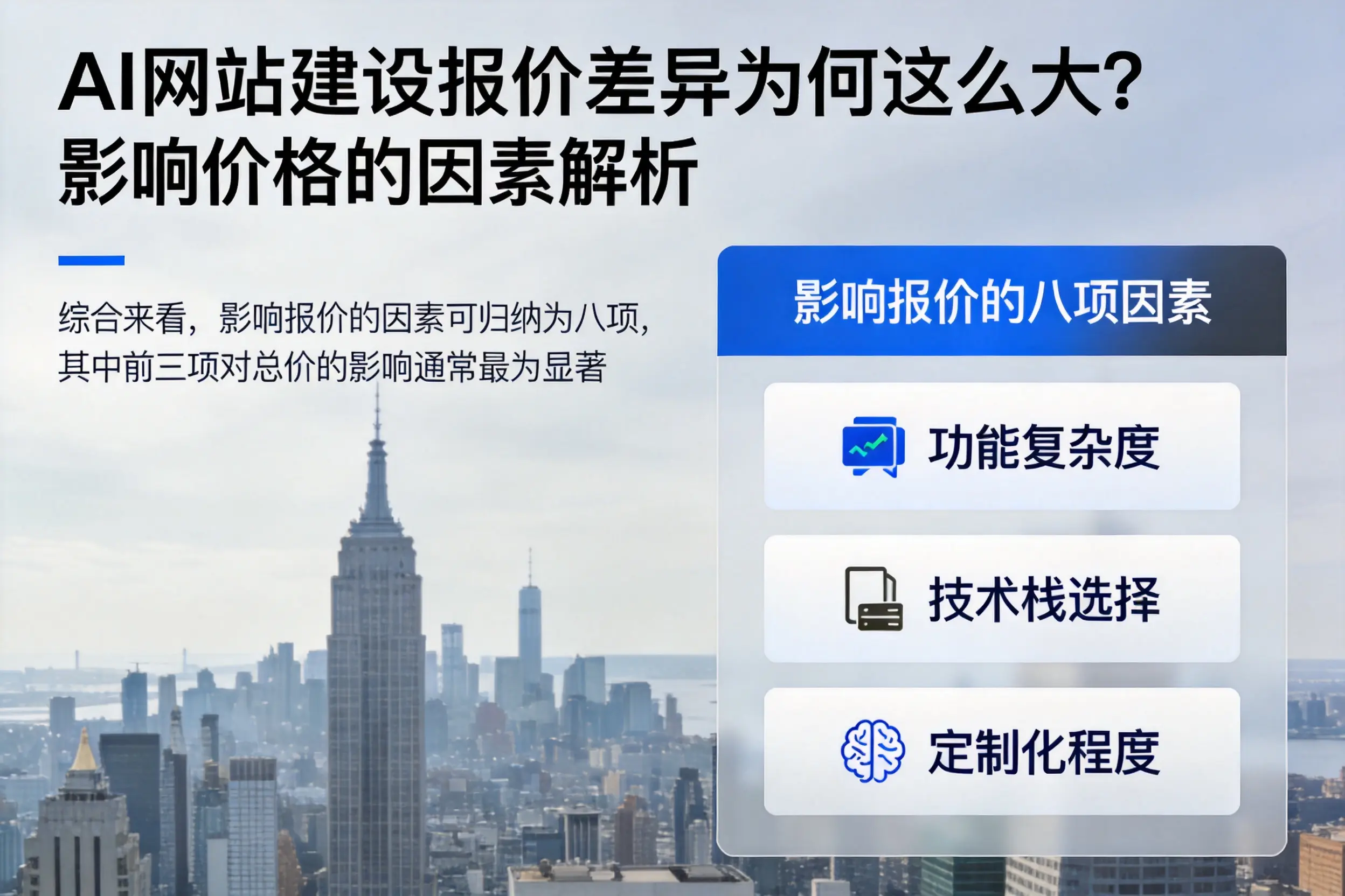 德州AI网站建设报价差异为何这么大？影响价格的因素解析