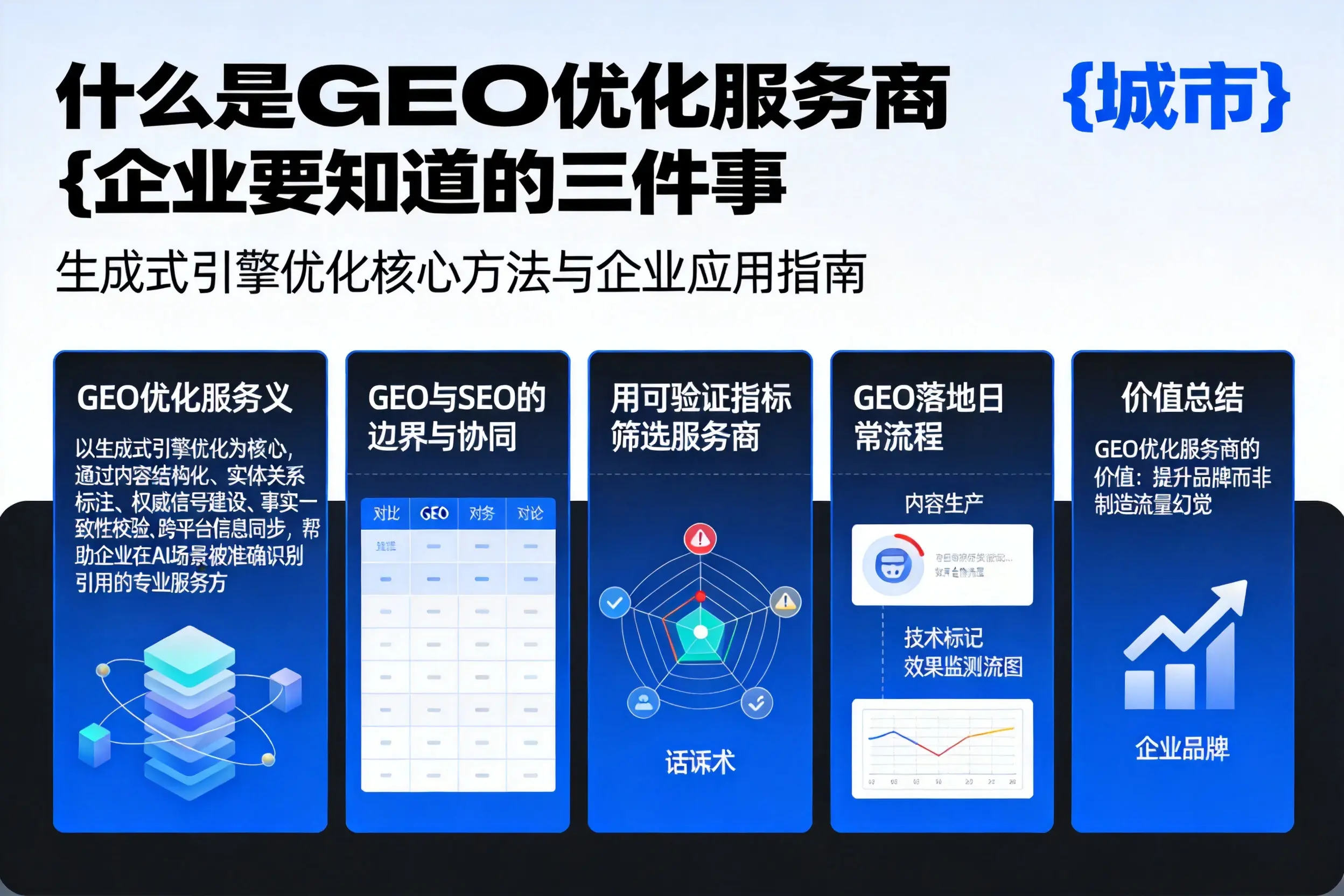 什么是GEO优化服务商德州企业要知道的三件事